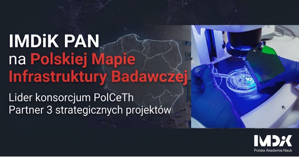 Mapa drogowa grafika v4